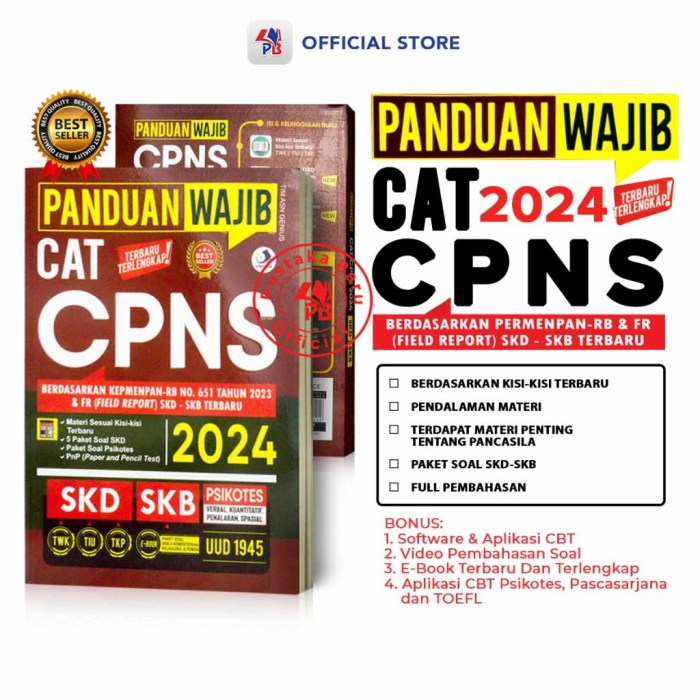 Chutogel : Panduan lengkap cek hasil SKD CPNS 2024