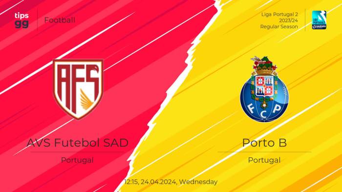 Chutogel : Prediksi AVS vs FC Porto: siapa yang menang?