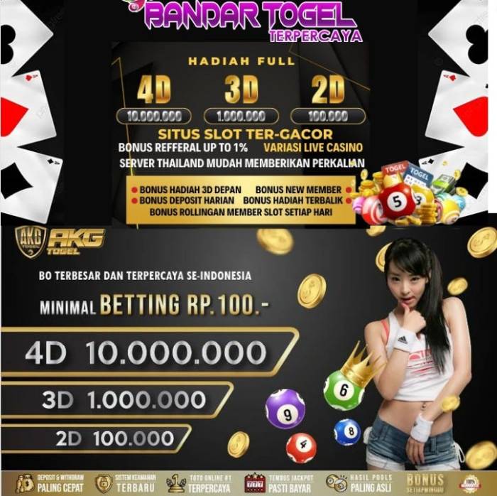 Promo besar pasaran Hongkong CHUTOGEL