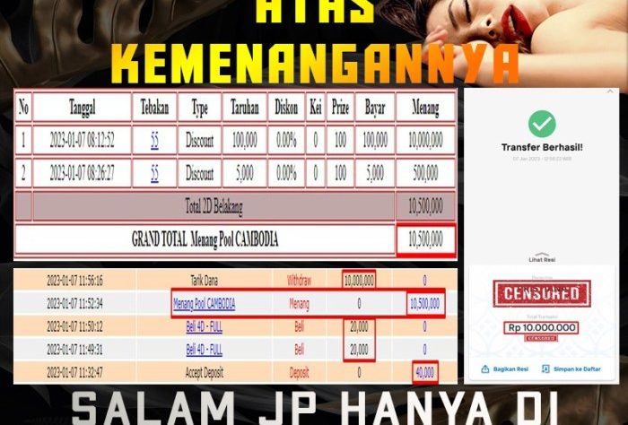 Keuntungan besar untuk VIP CHUTOGEL