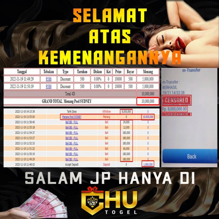 CHUTOGEL - Cara daftar di Chutogel terbaru