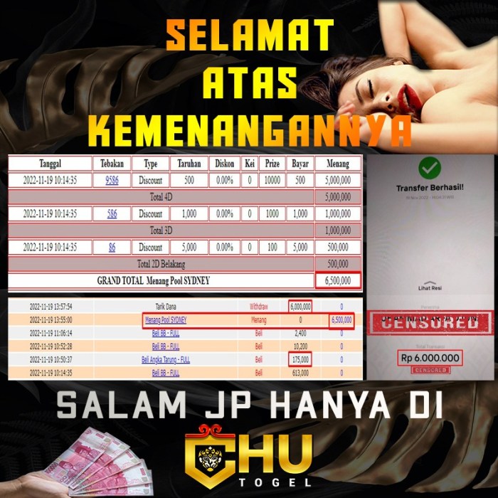 CHUTOGEL - Cara Cek Hasil Online Sydney Pools