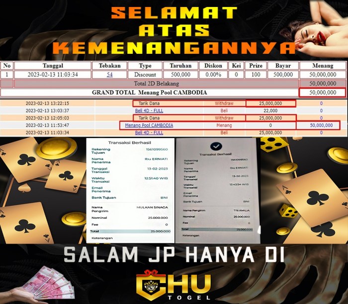 Keunggulan promo di CHUTOGEL