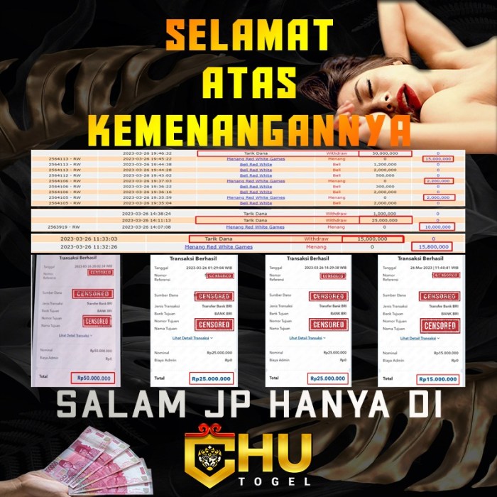 CHUTOGEL - Promo Chutogel Setiap Hari untuk Produk Terpilih