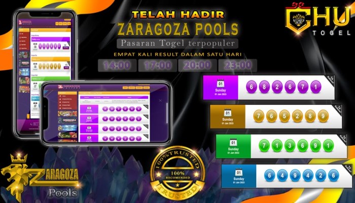 Cara mendapatkan free spin di CHUTOGEL