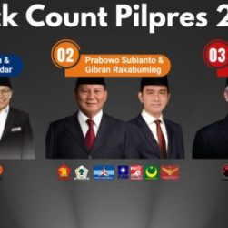 CHUTOGEL - Peran Akademisi dalam Mengawasi Quick Count Pilkada 2024